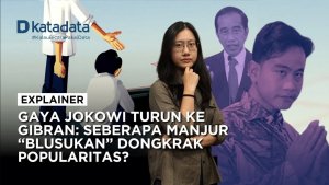Jokowi and Gibran