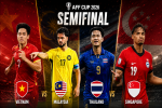 Tim yang lolos ke semifinal Piala AFF 2026