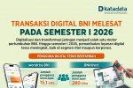 Transaksi Digital BNI Melesat pada Semester I 2026 