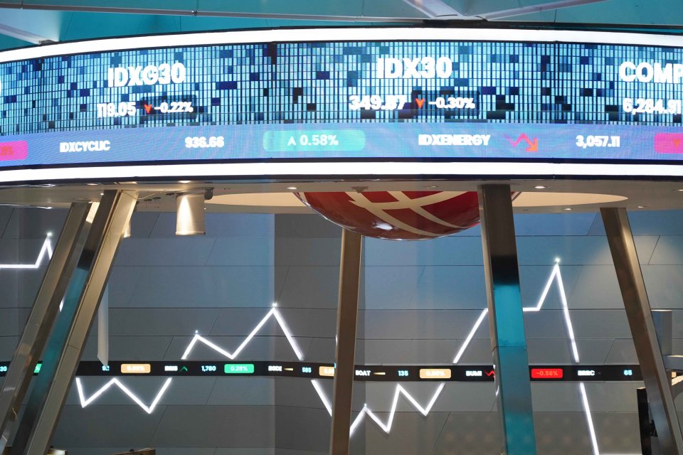Layar digital yang menunjukkan pergerakan Indeks Harga Saham Gabungan (IHSG) di Bursa Efek Indonesia (BEI), Jakarta, Jumat (14/8/2026). IHSG ditutup naik 0,56% ke 6.337 pada perdagangan sesi pertama dengan rincian sebanyak 292 saham menguat, 297 saham ter