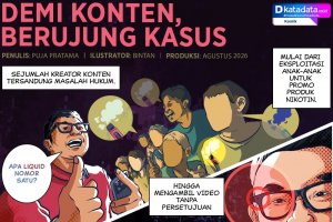 KOMIK: Demi Konten, Berujung Kasus