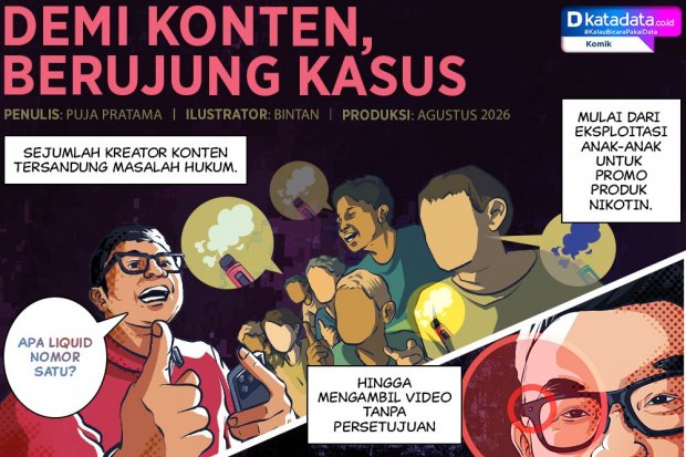 KOMIK: Demi Konten, Berujung Kasus
