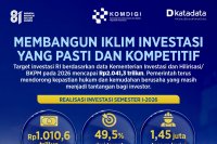 Membangun Iklim Investasi yang Pasti dan Kompetitif