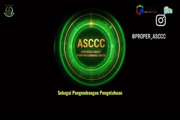 Adhyaksa Smart Cognitive Command Center