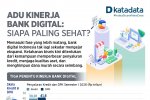 Adu Kinerja Bank Digital: Siapa Paling Sehat?