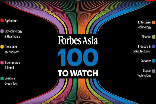 Forbes 100 to Watch 2026