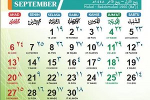 Kalender Jawa 1 September 2026