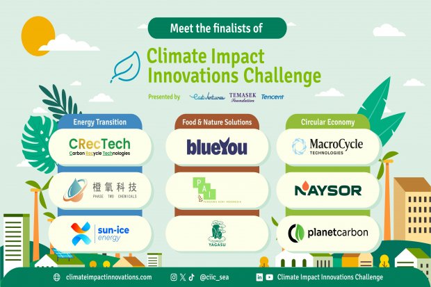 9 Inovasi Iklim Jadi Finalis Climate Impact Innovations Challenge 2026