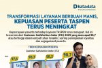 kepuasan peserta TASPEN 