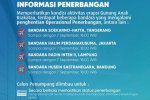 Daftar Bandara Ditutup Hari Ini 7 September 2026