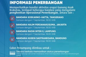 Daftar Bandara Ditutup Hari Ini 7 September 2026