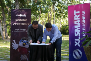 Direktur Commercial InfraNexia Syaiful Rahim Soenaria dan Group Head Network Planning & Design XLSMART ??Fadly Hamka melakukan penandatanganan Berita 