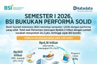 Semester I 2026, BSI Bukukan Performa Solid