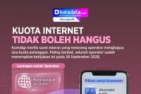 INFOGRAFIK: Kuota Internet Tidak Boleh Hangus