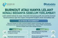 BURNOUT ATAU HANYA LELAH? KENALI BEDANYA SEBELUM TERLAMBAT!