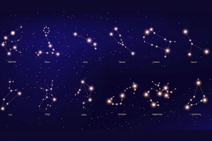 Rasi Bintang Zodiak
