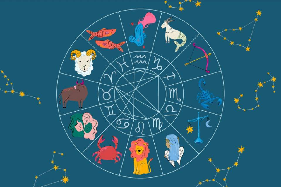 symbol 12 zodiak untuk ramalan zodiak hari ini 