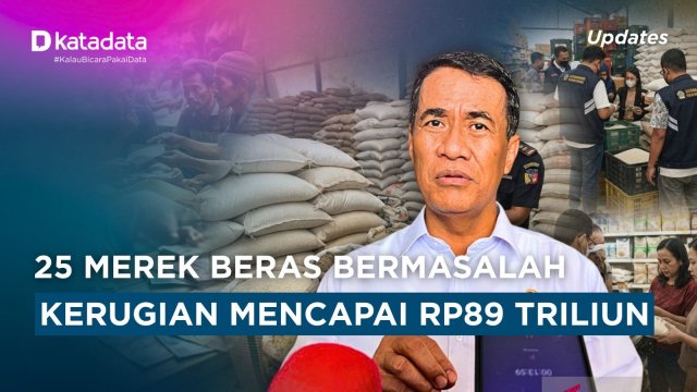 25 Merek Berask bermasalah