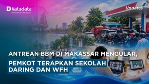 Antrean BBM