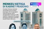 INFOGRAFIK: Menteri Keuangan Ketiga di Kabinet Prabowo