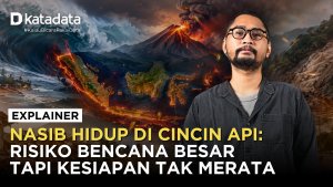 Nasib Hidup di Cincin Api- Risiko Bencana Besar tapi Kesiapan Tak Merata