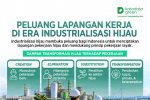 Peluang Lapangan Kerja di Era Industrialisasi HIjau