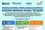 Inovasi Hijau Telkom_Dan