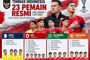 Daftar pemain timnas Indonesia di FIFA ASEAN Cup 2026