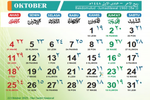 Kalender Hijriah Oktober 2026