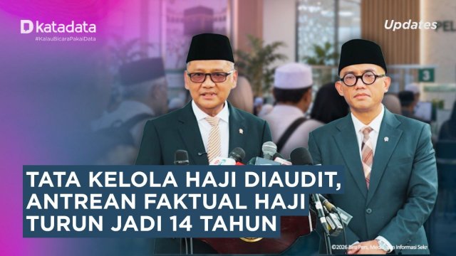  Tata Kelola Haji Diaudit,  Antrean Faktual Haji Turun Jadi 14 Tahun
