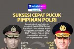 INFOGRAFIK: Suksesi Cepat Pucuk Pimpinan Polri