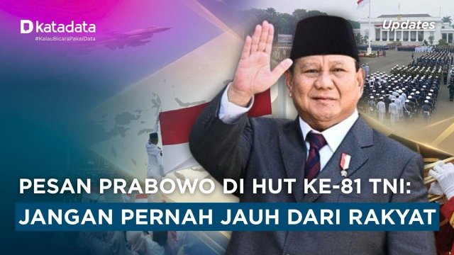 Pesan Prabowo di HUT Ke-81 TNI: Jangan Pernah Jauh Dari Rakyat