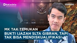 Gibran rapot