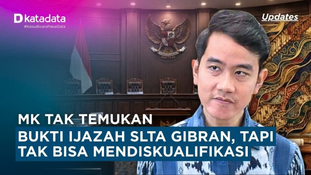Gibran rapot