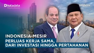 Indonesia-Mesir Perluas Kerja Sama, dari Investasi hingga Pertahanan