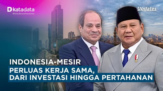 Indonesia-Mesir Perluas Kerja Sama, dari Investasi hingga Pertahanan