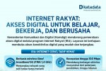 Komdigi_Internet Rakyat