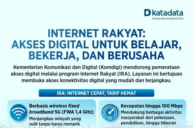 Komdigi_Internet Rakyat
