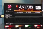 IHSG Kembali ke Level 4.000-an