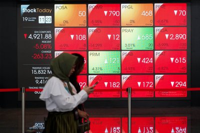 IHSG anjlok 5,05% ke level 4.923 (Foto: Katadata/Fauza Syahputra)