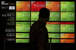 IHSG dibuka menguat