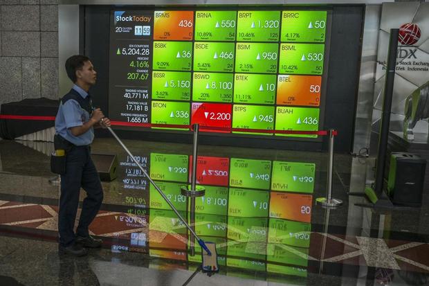 IHSG dibuka menguat