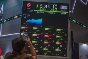IHSG dibuka menguat