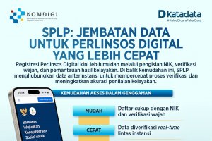Infografik_Komdigi_SPLP