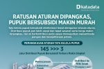 Infografik Deregulasi Pupuk Bersubsidi