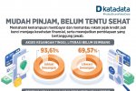 Bank Jago