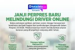 INFOGRAFIK: Janji Perpres Baru Melindungi Driver Online