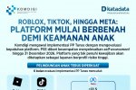 Komdigi_InfografikPPTunas
