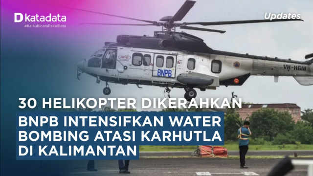 Karhutla Water Bombing
