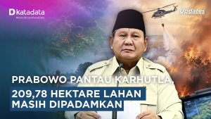 Prabowo karhutla